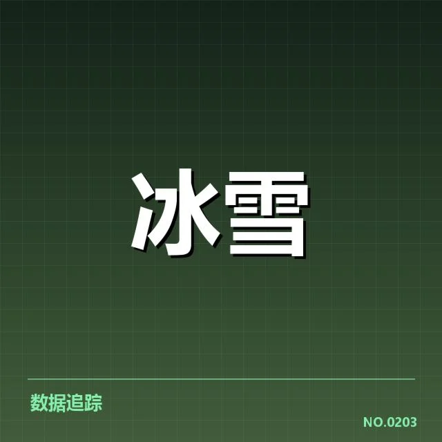 速度滑冰世界杯赛道特点：竞速表现为何差异明显