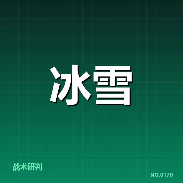 速度滑冰世界杯赛道及参赛选手数据